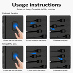 AXORA Universal Travel Adapter – Fast Charging | Worldwide Compatible