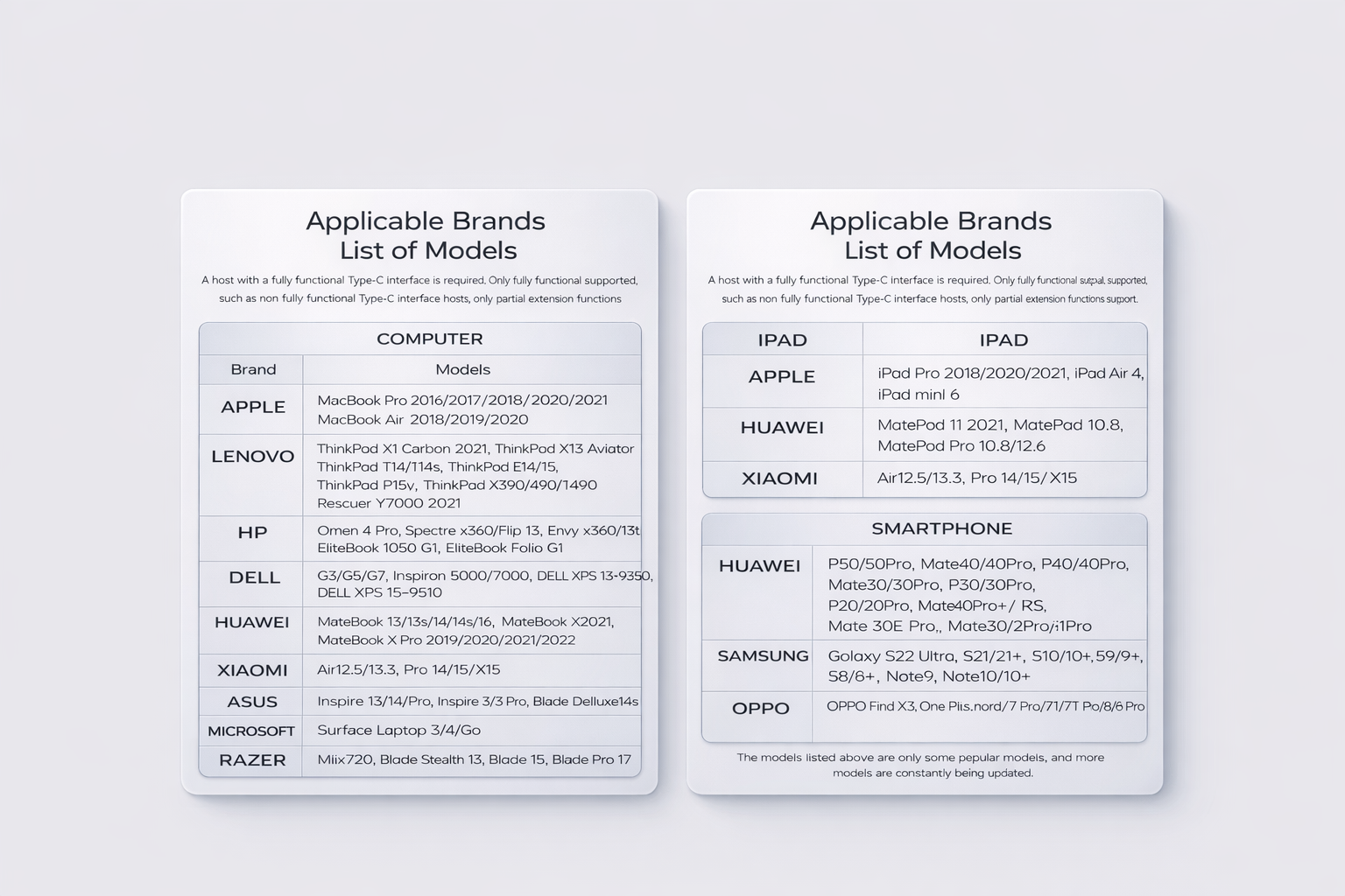 FDBRO USB-C to HDMI 2.1 Cable – 8K@60Hz / 4K@120Hz High-Speed Type-C to HDMI Adapter (48Gbps)